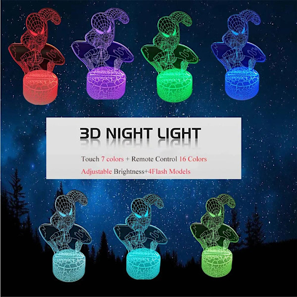 Halloween Flameless Candles,halloween Led Flameless Candles | Re B