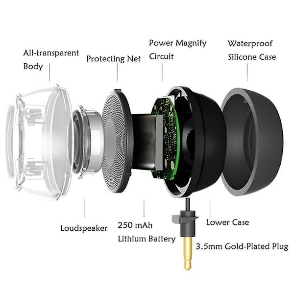 Bluetooth-kaiutin Mini Suoraan Liitettävä Kannettava Kaiutin 3,5 mm Subwoofer|Kannettavat Kaiuttimet (Valkoinen)