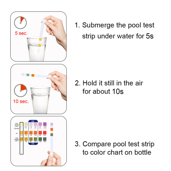 3 i 1 klortestremsa för pool- och spavatten Ph Pooltestpapper Pooltestpapper Poolvatten Ph-testpapper (50 st)