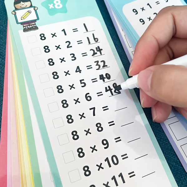 Tabellkort 0-12 gånger, multiplikationstabell, verktyg för självtest i matematik, Montessoriträning, läroböcker