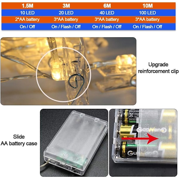 LED-fotolampor Pins String 20 Led Fairy Lights inomhusklämmor 3M/9.8FT Batteridrivna, hängande fotoramar Dekorationer för bröllopsfest Bröllop，Wa