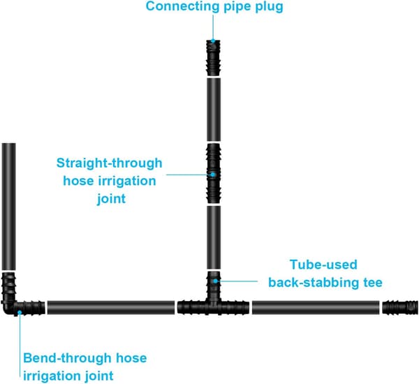 Slangkopplingar för 16 mm bevattningssystem (Blandat)