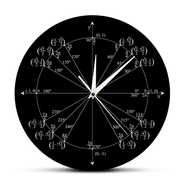 Enhet Cirkel Matte Lärare Gåva Väggklocka Watch Pre Calculus Klassrumsdekor Geometri Radian Märkt Vinklar Värden Klocka