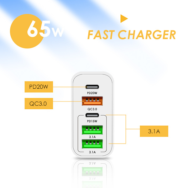 GaN Snabbladdning 65W USB Typ C-laddare PD 3.0 Snabbladdningsvägg För Telefonadapter För iPhone 15 Xiaomi Huawei Samsung Oneplus