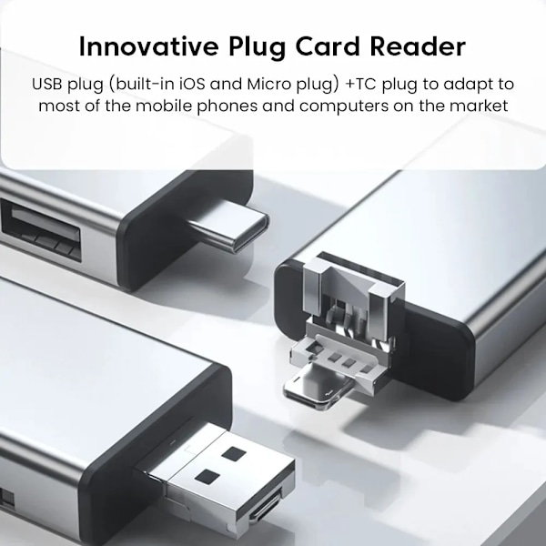 7-i-1 Multifunktionell Kortläsare Förvaringslådar USB2.0 Typ-C Adapter Kortförvaringslåda grå