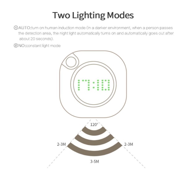 LED PIR Rörelsesensor Väggklocka Lampa 360 graders USB Modern Design Digital Watch Time Inomhus Kök Badrum Studs Nattljus