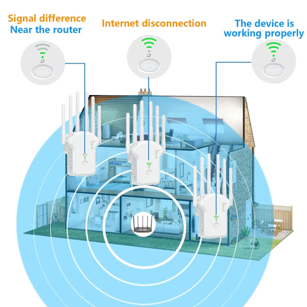 2024 Nyaste 300Mbps WiFi Extender, WiFi Booster, Internet Booster - med Ethernet-port,Wi-Fi-förstärkare 802.11N Wi Fi Signal Repeator vit