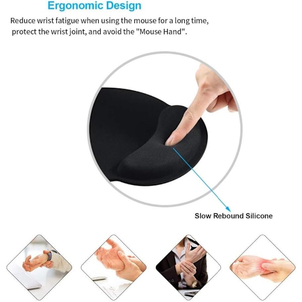 Tangentbords handledsstöd och musstöd Gel handledsstöd, musmatta med gel handledsstöd för mus/tangentbord Halkfria datortillbehör