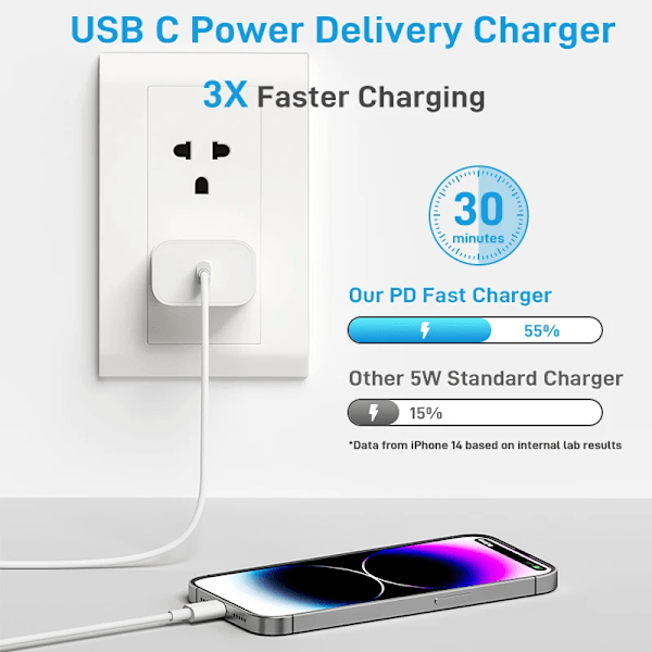 Apple 30W Typ-C to Typ-C Snabbladdare För iPhone 16 15  Pro Max Mini Magsafe Trådlös Dragkedja Kabel För Snabb Laddning