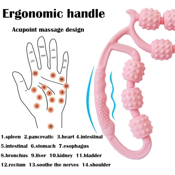 Fit Roll Pro Massager Cellulit Trigger Point Massage Roller, multifunktionell för nacke, armar, ben, vävnader Smärtlindring och Deep Fascial Release Rosa