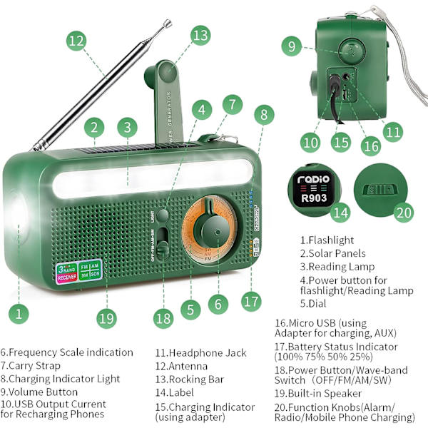 Solcelledrevet sveiveradio, bærbar oppladbar radio med AM/FM/SW, innebygd 2000mAh oppladbart batteri, SOS-alarm, LED-lommelyktlampe, grønn