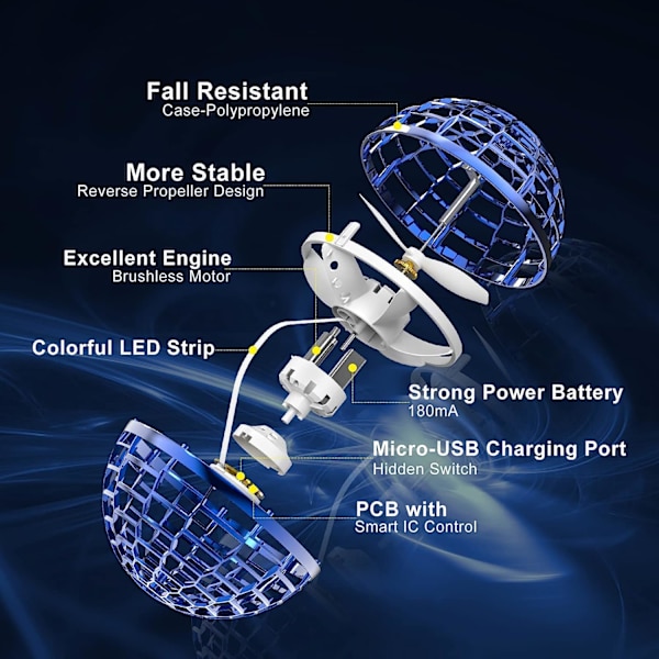 Flying Ball Toys 2022 Uppgraderad handkontrollerad Flying Orb Magic Ball RGB LED-ljus Boomerang Spinner 360° Roterande Svävande UFO Mini Orb Drone Flying T
