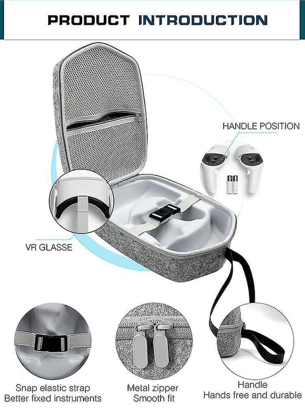 Hårt case kompatibelt med Meta/oculus Quest 2 Basic /elite-version, stort cover Stora