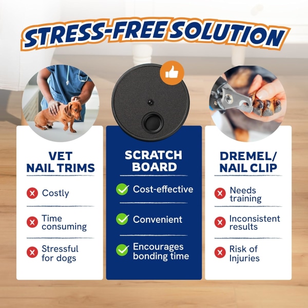 Dog Nail Paw Scratch Pad - Filtrimmerbräda Trimning Scratcher Box Emery Sandpapper Filing Scratch black