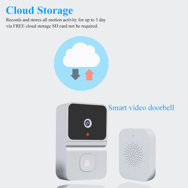 Z30 smart trådlös dörrklocka hem smart cat eye wifi dörrklocka hem visuell intercom dörrklocka