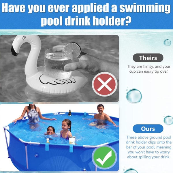 2 stk. Poolside Kopholder Pool Kopholder Til De Fleste Overjordiske Pools Spildsikker Robust Drikkevare Øl Hylde Stativ Til Svømmebassin Side