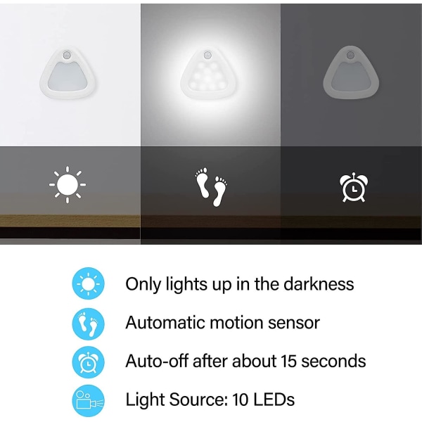 En mänsklig intelligent sensorlampa, batteri nattlampa, garderob, sängbordslampa, kreativ sensorlampa