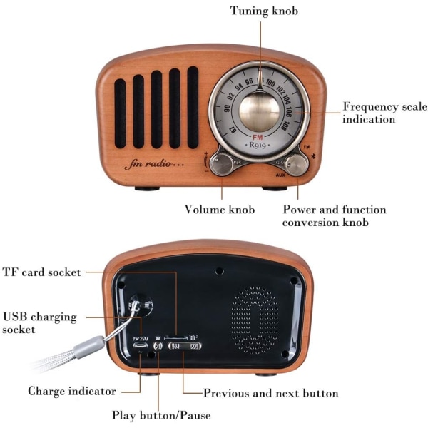 Mahogny Wood FM-radio med Bluetooth 4.2-högtalare FM-radio retrodesign 3,5 mm ljudjack TF-kort Stereoljud 5W