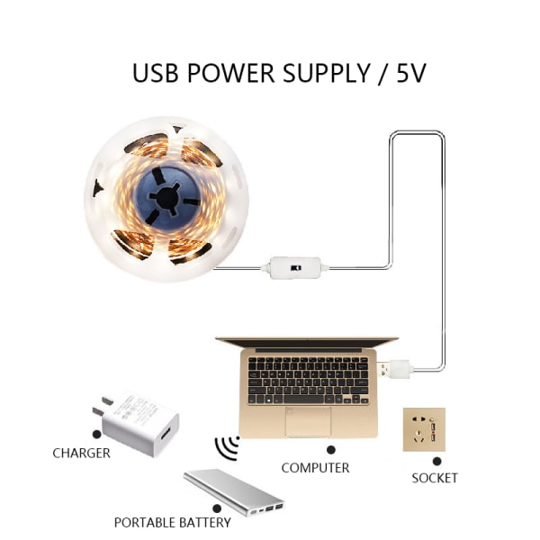 3m vitt ljus 5V ljus USB Led-ljus under skåpet rörelsesensor nattljus garderob ljus skåpbelysning bakgrundsbelysning TV-kök Led-ljuslist