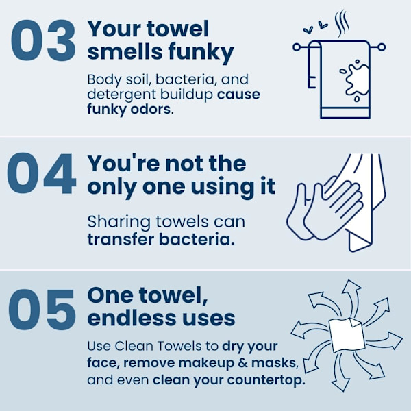 Clean Towels XL, 100% Biobasert Ansiktshåndkle, engangs ansiktsservietter, tørre våtservietter for sminkefjerning, ultramyke, 50 stk/pakke