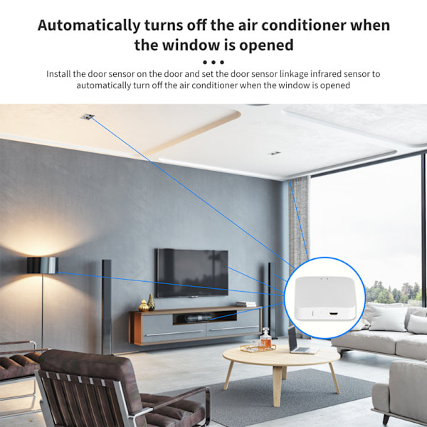 Tuya Zigbee 3.0 Gateway Hub Smart Hjem Trådløs Bridge Smart Life APP Fjernkontroll Automatisering Enhet Fungerer med Alexa Google