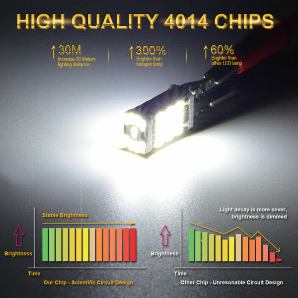 Usb Käsienlämmitin Söpö Usb-lämmitetty Käsine, Puoliksi Puettava 5v Usb-virtalähde Paahtoleipä Käsienlämmitin