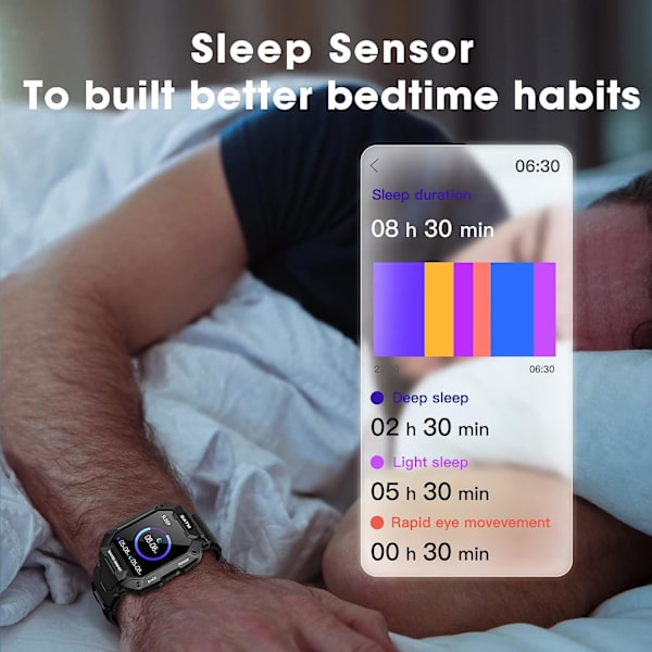 Älykellot miehille sotilastyyliin, 2022 Uusin 1.71' Älykello Android-puhelimille ja iPhone-yhteensopiva, 5ATM Fitness Tracker verenpaineen ja sykkeen mittauksella