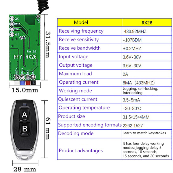 12V 24V Trådlös Fjärrkontroll Relämottagare 3,6V Micro Remot Blue A1