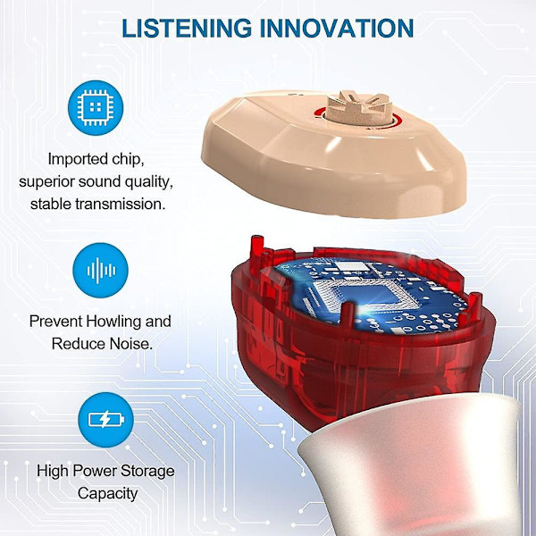 Avancerad ljudförstärkare för vuxna, osynlig hörapparat i örat