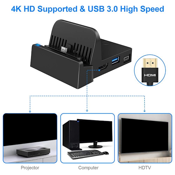 Dockningsstation för Switch Laddningsdocka 4K HDMI TV Adapter 48*36*21mm