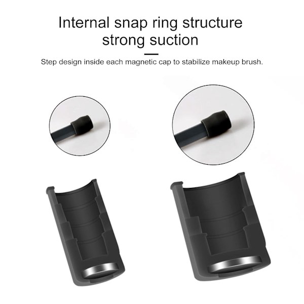 Magnetisk sugborste, torrförvaringsställ, sminkborste