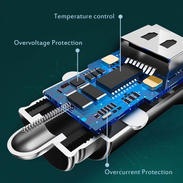 Mini 2-ports USB bil cigarettändare laddare för iPhone 8/X/7/6s