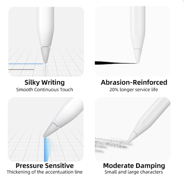 Pennstips för Generation iPencil Sensitivity Nibs kompatibel