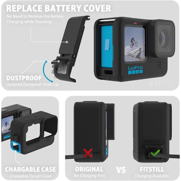 Case för Go Pro Hero11/10 / 9, inkl. cover och linsskydd