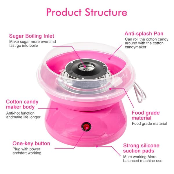 DIY elektrisk sockervaddsmaskin blå pink