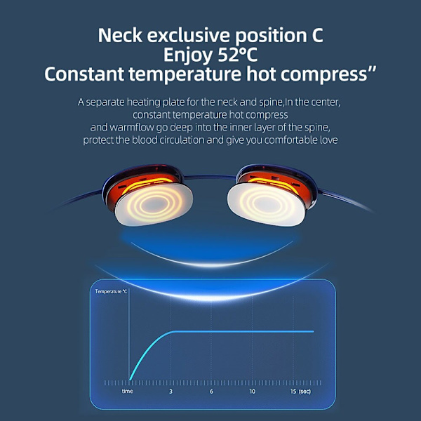 Mini Micro Current Neck Massager Halsband blå blue