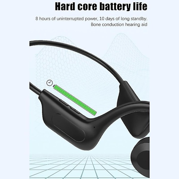 Bluetooth -headset benledningsvattentätt sportheadset