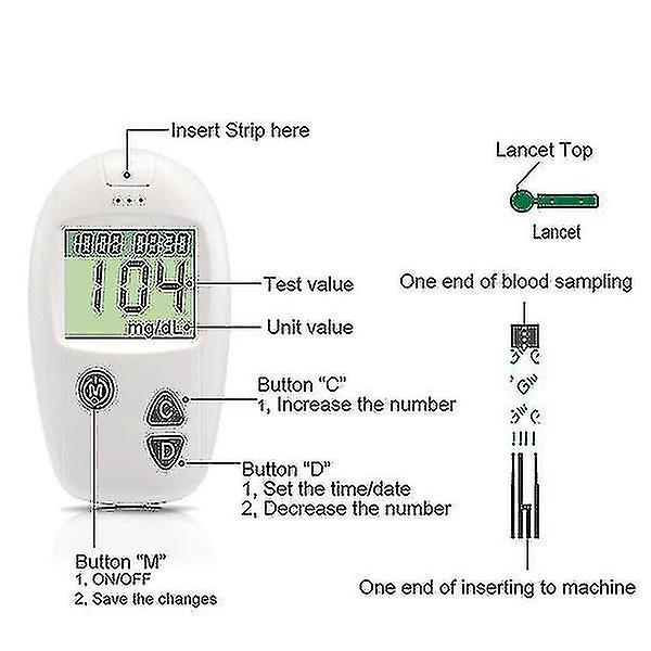 Professionell medicinsk snabb blodsockermätare