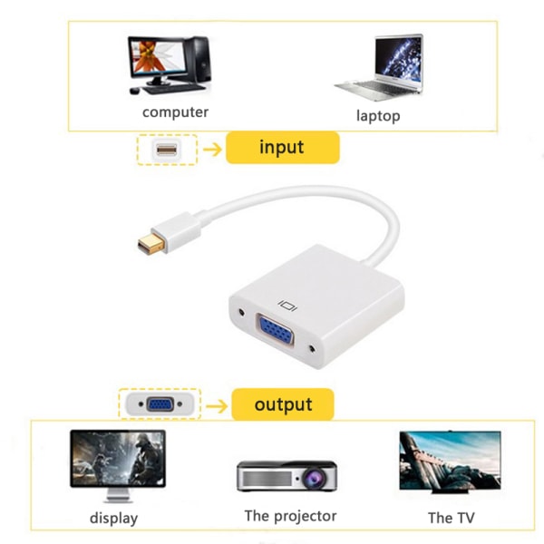 Mini DP till VGA kvinnlig portomvandlare Kabel Video Display Adapter Vit Black