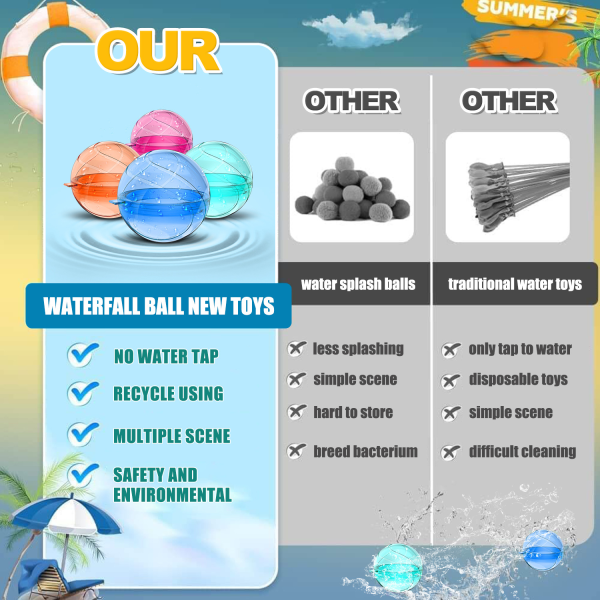 Silikon Vattenballonger Vattenstänkbollar Roliga vatteninjektionsleksaker 12:a Set 12:a