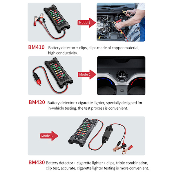 12V 24V Bil Smart LED-batteritestare Snabbstarttestare