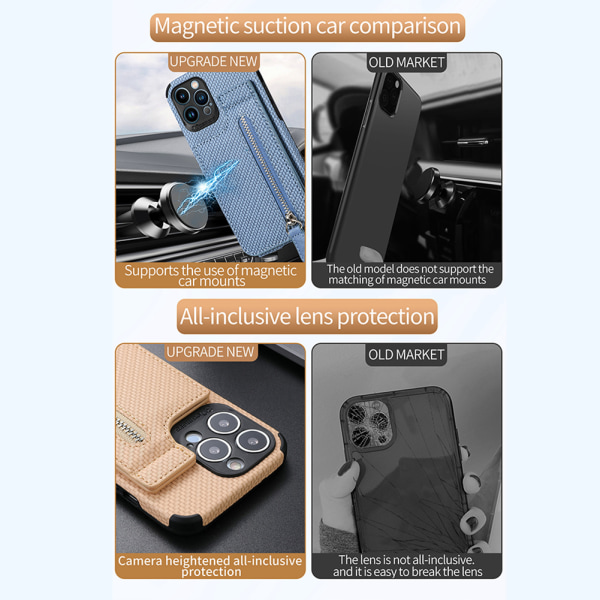 Läder Korthållare Magnetisk Plånbok Mobilskal iPhone 14 /14 Pro/14 Pro Max, iPhone 13 /13 Pro/13 Pro Max, iPhone, 12 /12 Pro/12Pro Max svart