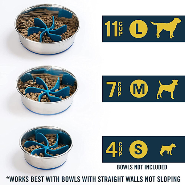 Spiral Slow Anti Choking Insert Turn Feeder blå 12,5*12,5*7cm
