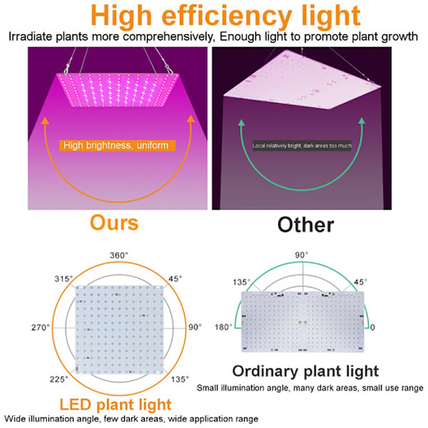 3000W LED Plant Grow Light Full Spectrum LED Justerbar 169-LED 81-LED
