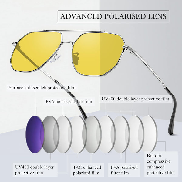 Polarized Pilot Solglasögon Solglasögon UV400 skydd