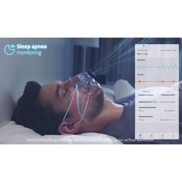 Snarkning Sovcykelövervakning Hälsa Sovenhet transparent 105x 95,8x 55,6mm