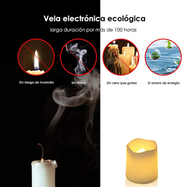 24st/ set Flameless LED Candle Creative wishing led värmeljus C Varmljus 24st
