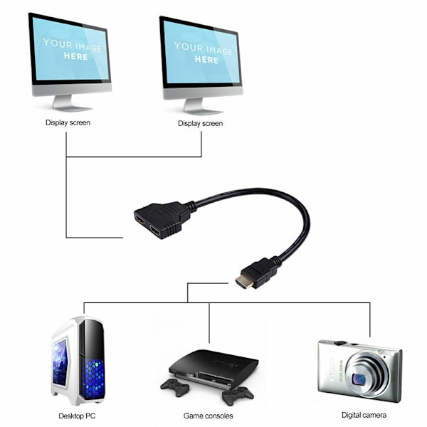 HDMI-kontakt hane till hona 1 ingång 2 utgångsdelare