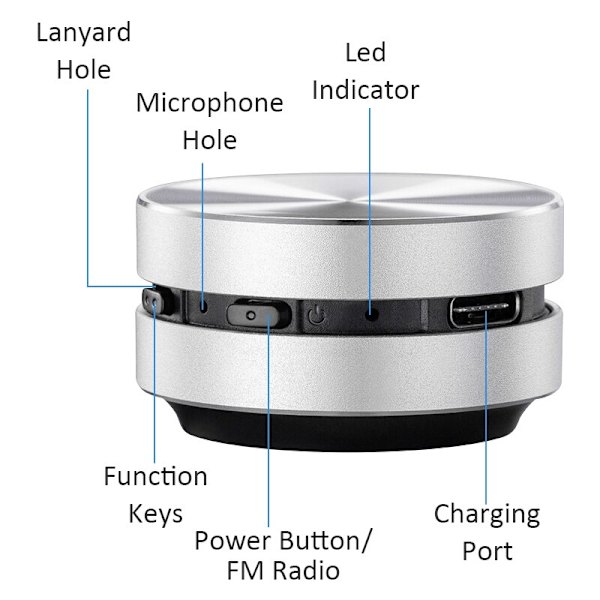 Bärbar Bluetooth Sound Box Humbird-högtalare silver black