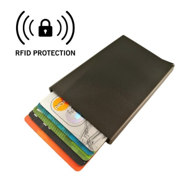 Älykorttiteline liukuu eteenpäin 5 korttia - RFID Secure Black